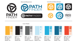 pathfinder style guide showing logos fonts and colors