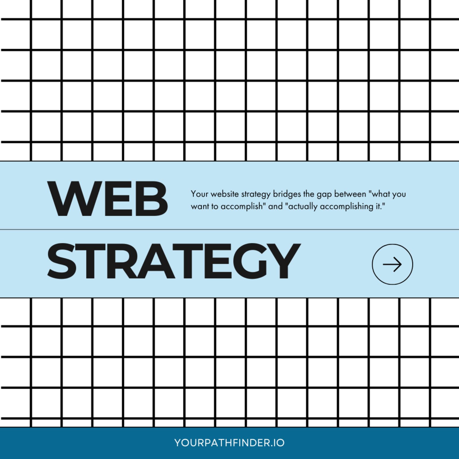10 Things You Need For A Strategic Website
